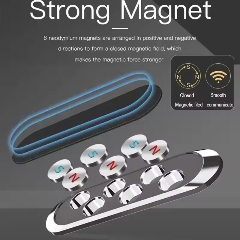 Magnetische telefoonhouder van - Phone Accessories Are recensie en prijs