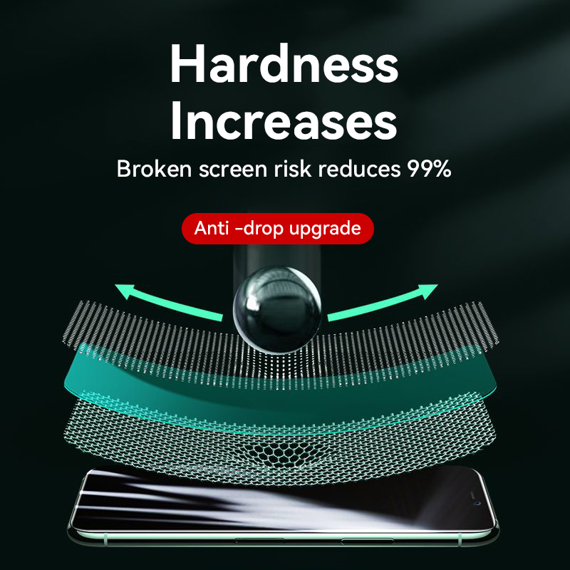 Joyroom 3/2/1 stuks HD glas vo - Phone Accessories Store recensie en prijs